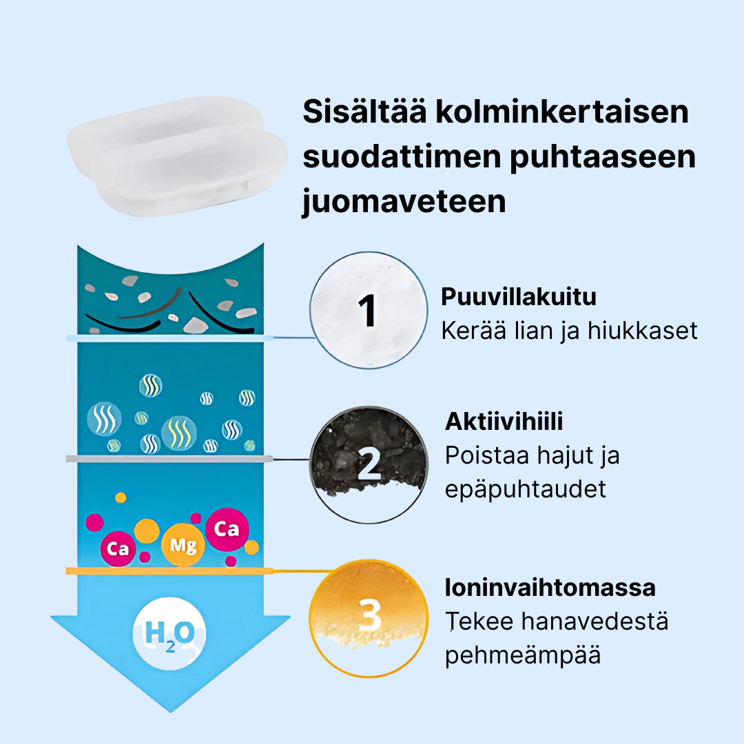 Kattellan Vesiautomaatti Ruostumattomasta Teräksestä